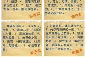 今天呢,咱们不说金木水火土的五行属性;中国人讲究五行看命运和性格