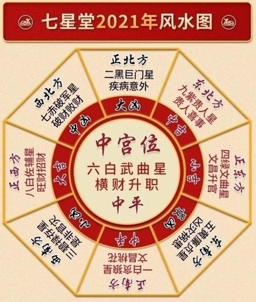 2023打麻将吉位在哪方,2023年属牛的今天打麻将坐哪方