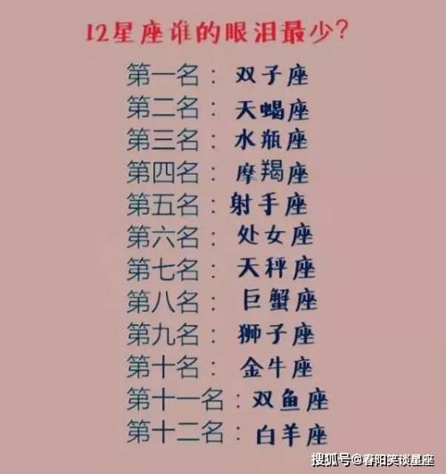 因为爱连性格都改的星座,12星座谁的眼泪最少