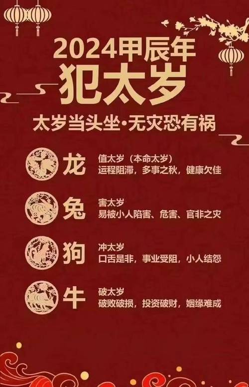 答:2024犯太岁的生肖为:龙(值太岁,刑太岁,也称本命年),狗(冲太岁),兔