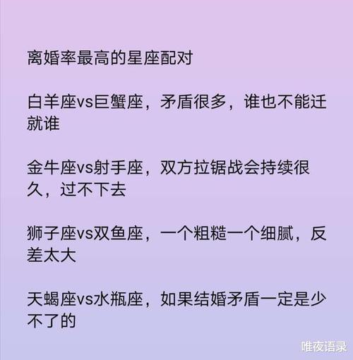 哪些星座配对离婚率最高十二星座的桃花运容易被什么阻挡