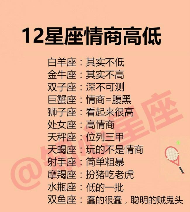 12星座情商高低