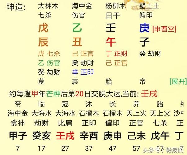 实例证明男女八字合婚_男女合婚八字怎么看_男女合婚日支暗合好不好