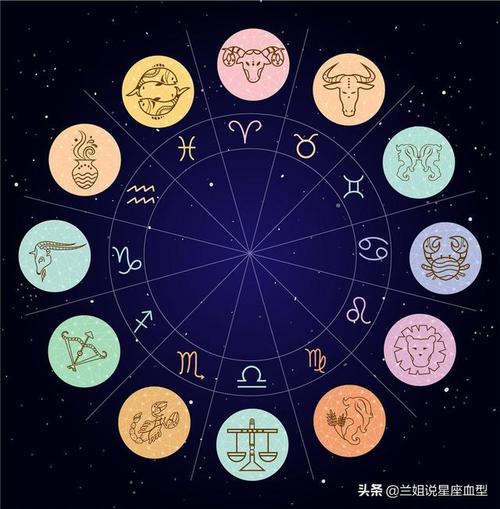 哪个星座女最爱记仇男(十二星座哪个星座最爱记仇)-第1张图片-星空