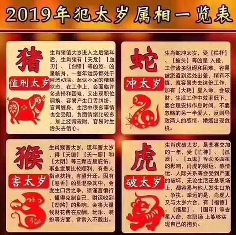 2023年属鼠的今扫运势属鼠今日运程每日运势查询