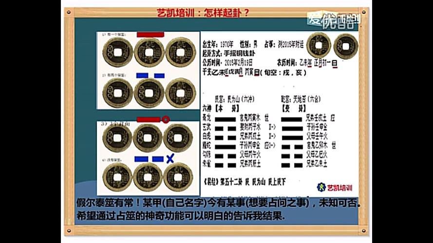 老王讲周易六爻预测财运那点事在线听_哲学-喜马拉雅fm