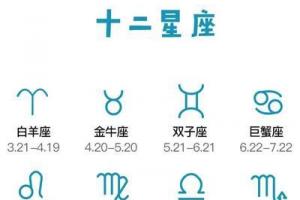 二月的人是什么星座(二月底三月初是什么星座)