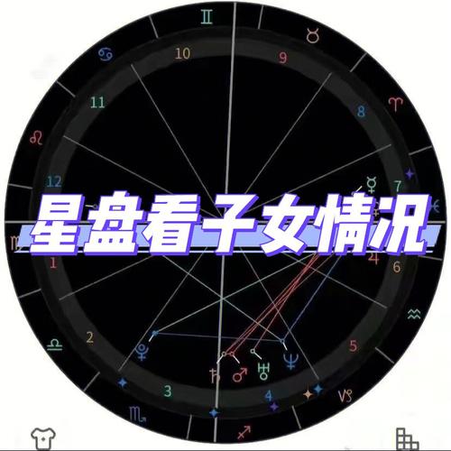 星盘看子女情况星盘解读子女