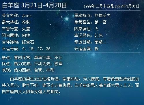 1999年农历2月14国历3月24是什么星座