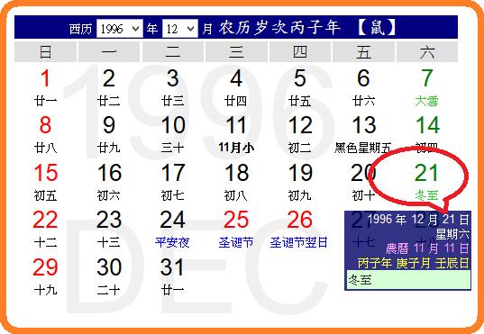 农历1996年十一月十一日在2023年阳历是多少