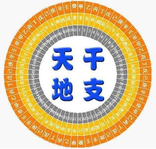 生辰八字算命到底有科学依据吗