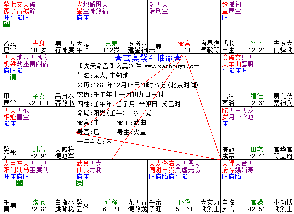 ( ),蔡锷——火铃夹命格