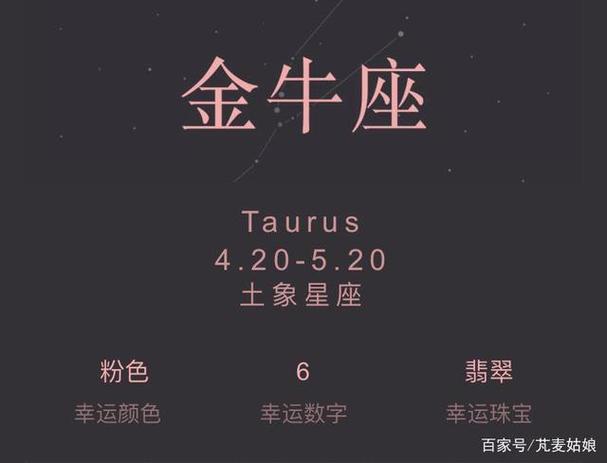 狮子座和十二星座配对指数,快来看看你和ta有多般配吧