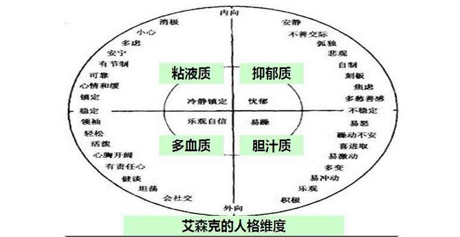 孩子内向是性格缺陷?家长别再乱