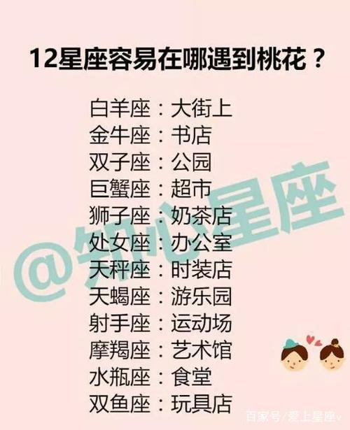 桃花运,12星座天蝎容易在游乐场遇到桃花,ta在奶茶店,你呢?