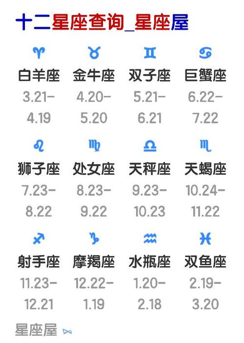 我公历生日是11.21,农历是10.3,是什么星座