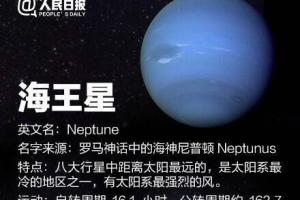 海王星星座代表什么(海王星落陷的星座)