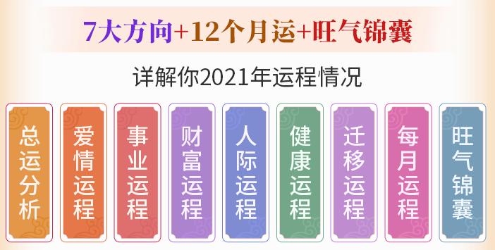 通过完整解析与指导,了解2023年每月运势走势,把握事业或爱情机会,并