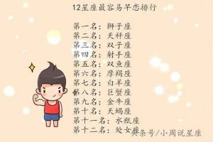 狮子座女生性格缺点 狮子座有拖延症吗