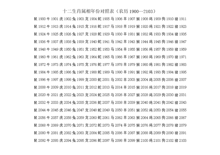 五行小资讯说到3在五行属什么,大家都知道,有人问三教九流属金的字