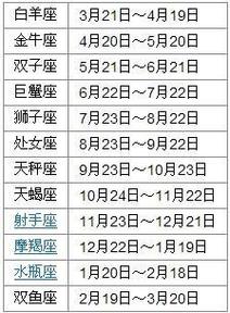 10月份什么星座 8月份什么星座-万年历网