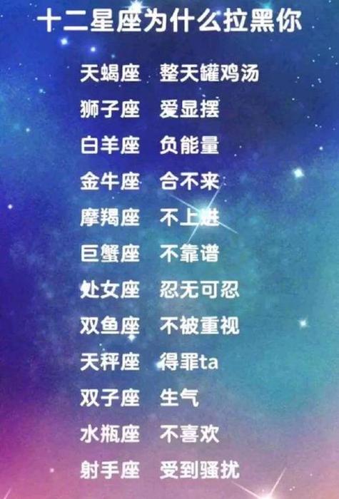 十二星座中最爱美的星座 十二星座什么时候最美