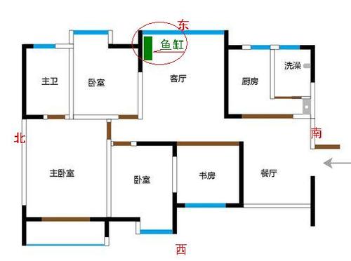 家里鱼缸摆放的风水位置