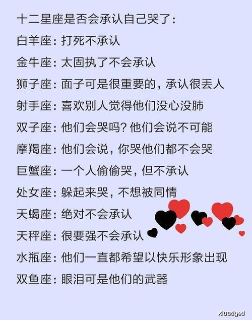 十二星座是否会承认自己哭,最让人无可奈何的地方,最反感的行为