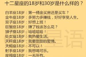 十二星座的18岁和30岁是什么样的12星座中谁恋商最高