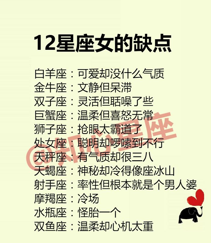 12星座提起前任的态度,最容易认怂的星座排行