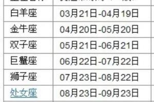 2024年阴历8月18阴历12月10日是什么星座阴历3月17是什么星座阴历2月