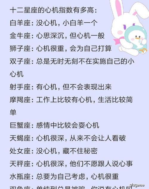 十二星座对男友最基本的要求,情商智商有多高,心机指数有多高