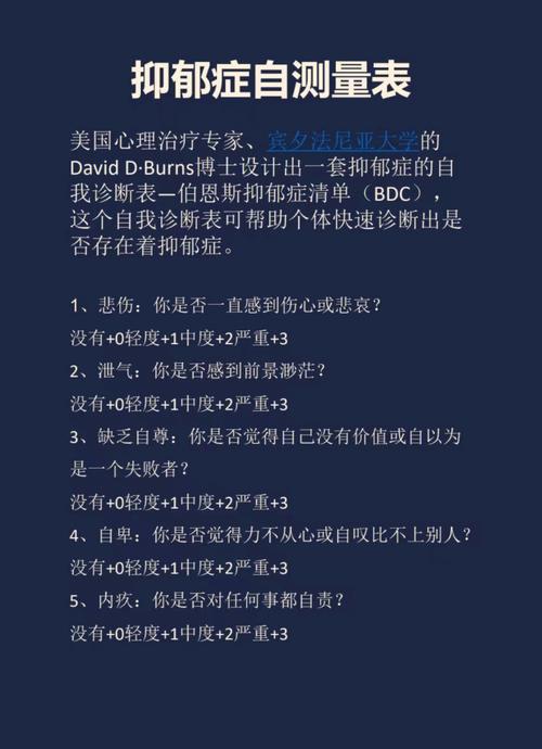 可以来测试一下 你的抑郁症程度有任何的问题都可以私信小编帮助你