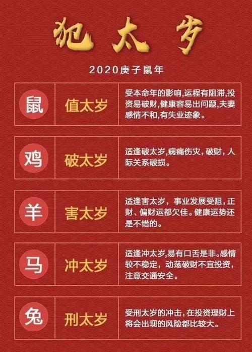 今年犯太岁都是哪几个属相,今年有哪些生肖是属于犯太岁或冲太岁的?