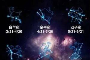 3.6日是什么星座 双鱼座可怕的智商