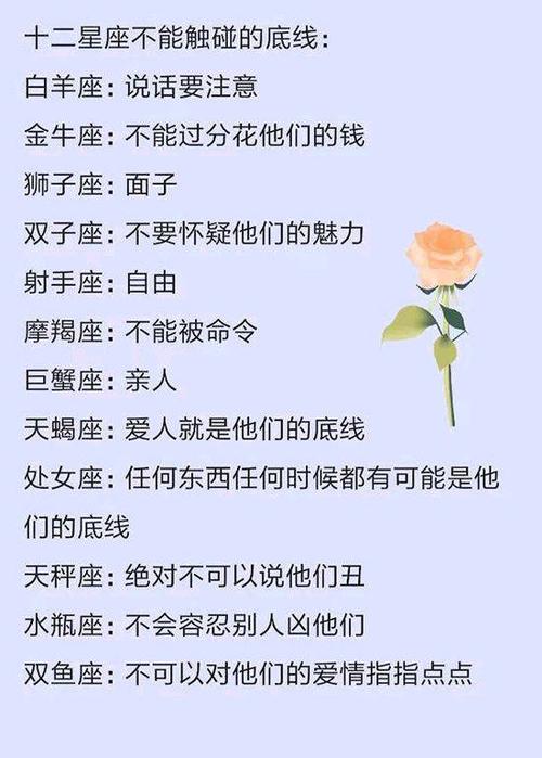 星座:十二星座不再爱你的表现,12星座女感情中最吃哪套?