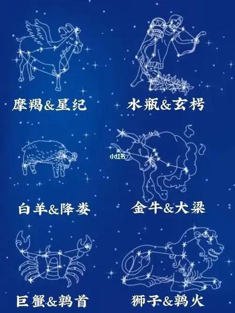 中式星座,你的星宿