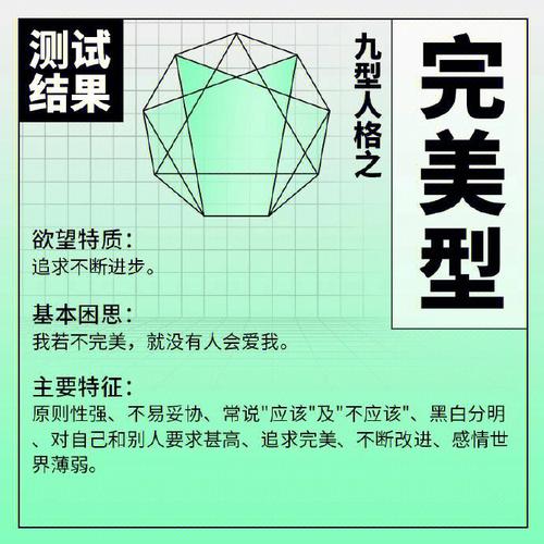 【九型人格测试】你是哪一种人格? 心理学把人的性格特质分为9个类型