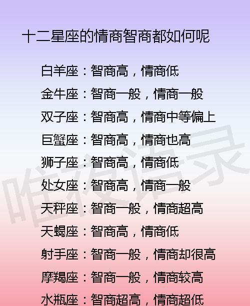 十二星座的情商智商都如何呢,狮子座智商高,情商低_网易订阅