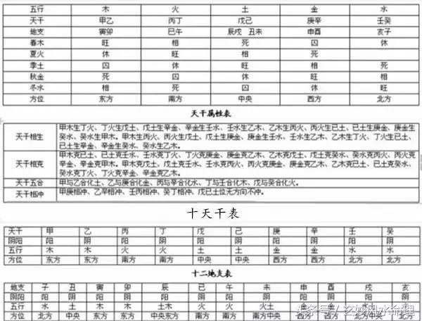 测八字五行什么命2023年属蛇的五行是什么命