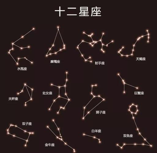 陶白白星座运势为什么准,为什么那么多人相信陶白白 - 千梦