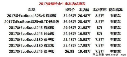 福特金牛座报价 17款金牛座直降9.2万起