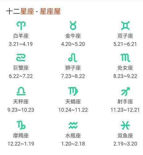 六月份是什么星座双子座和双鱼座合适吗