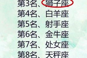 狮子座起什么名字好(狮子座叫什么名字)