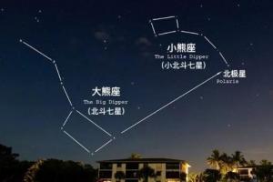 大熊星座是北斗七星吗(大熊星座和北斗七星的位置)