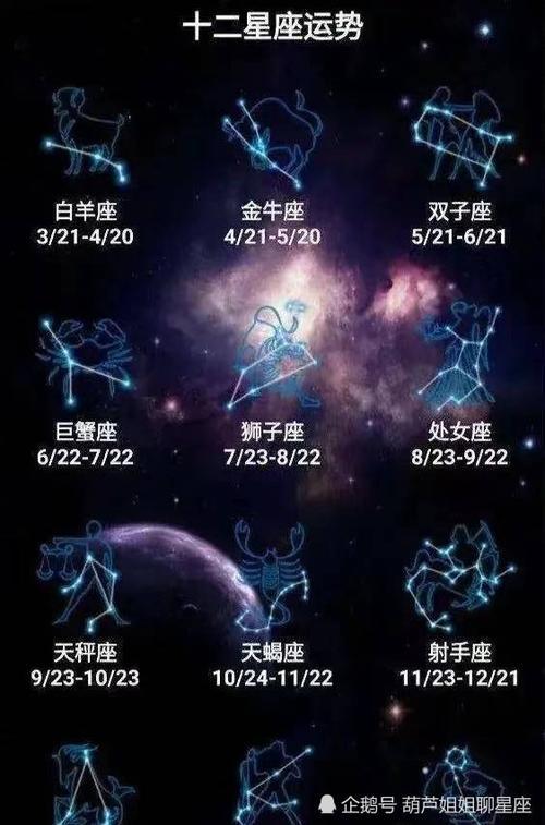 下载带星座运势的天气通腾讯的qq天气不错qq里面的星座运势在哪里看这