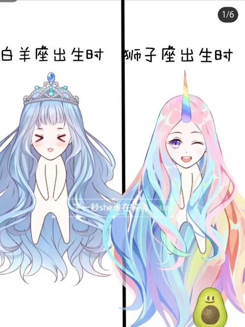 白羊座和狮子座.