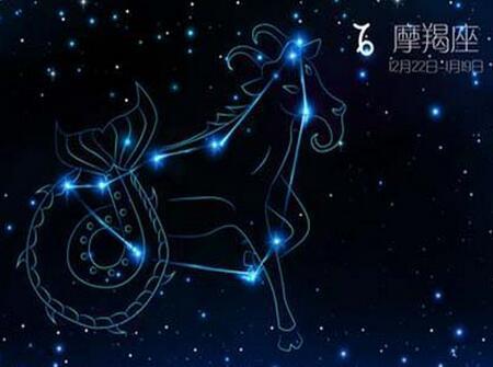 10,80%协调星座——摩羯座.9,90%协调星座——双鱼座,天蝎座.