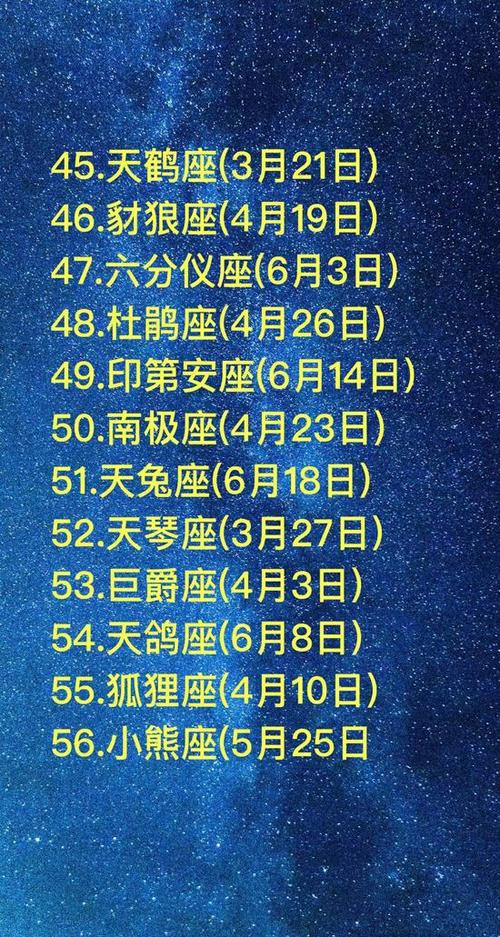 天蝎座2023年5月26日(天蝎座2023年5月26日及日期)