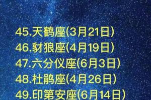 天蝎座几月几日出生 1～12月份星座表